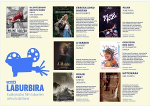 laburbirako 7 filmak